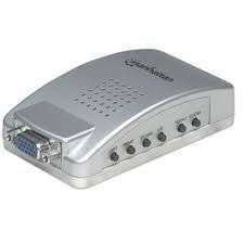 CONVERTIDOR PC A TV 150095 MANHATTAN