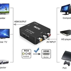 CONVERTIDOR RCA A HDMI LYSB01L8GG6PW