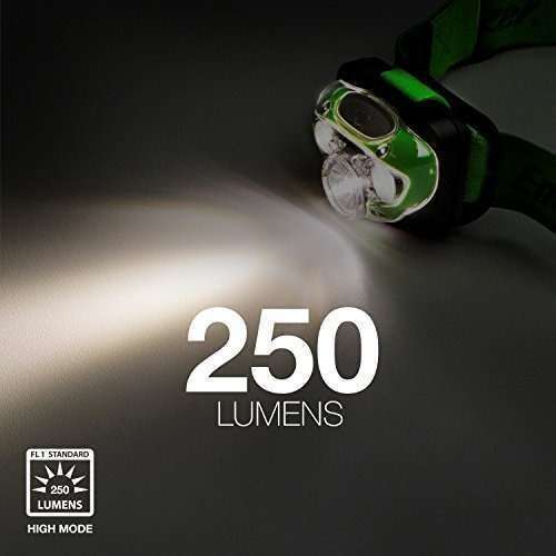 FOCO CABEZA 250 LUMENES HDC32E